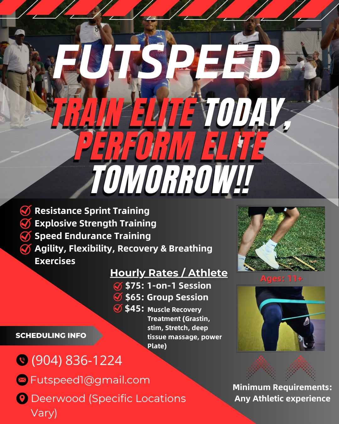 FS Performance Assessment – Speed • Explosion • Athletic Power